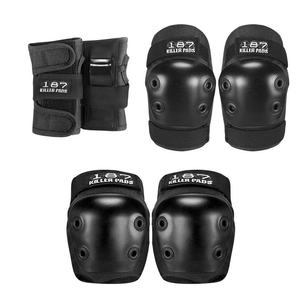 Protective Sets — TryFitCore