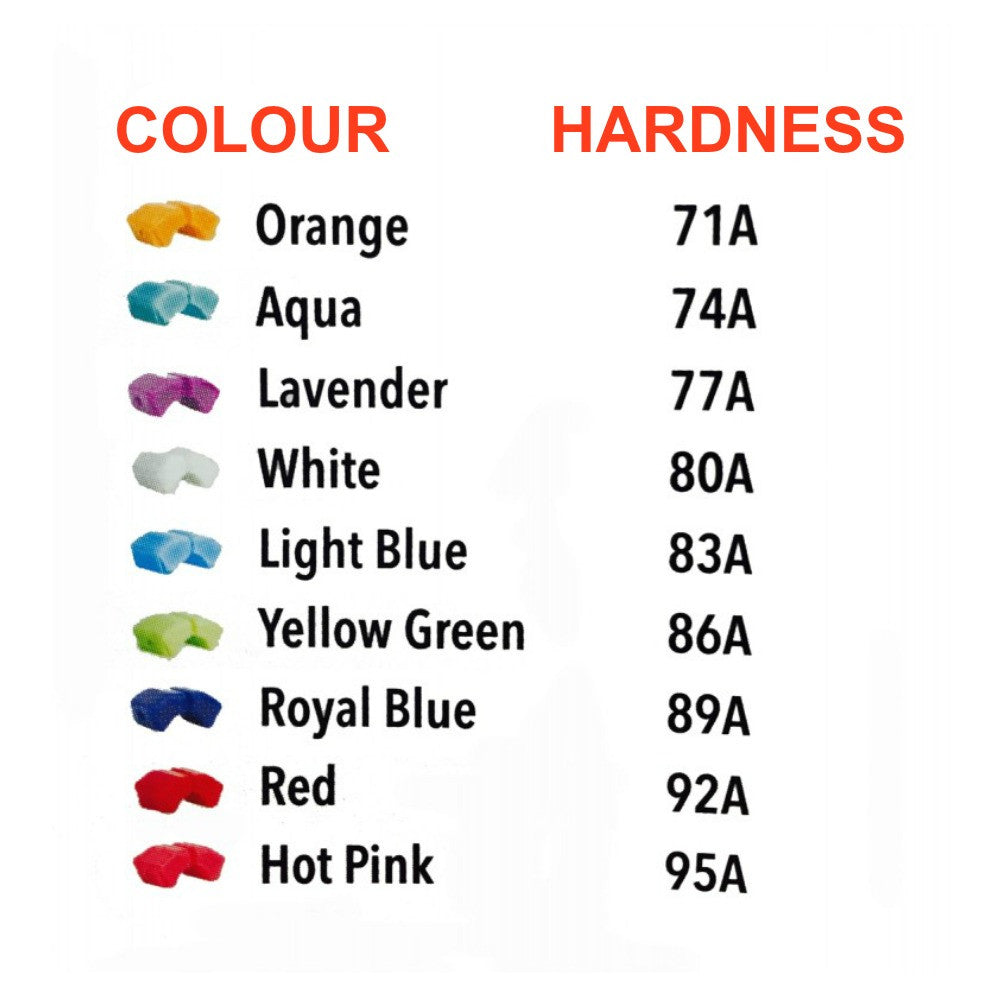 Powerdyne Platinum Arius Cushions