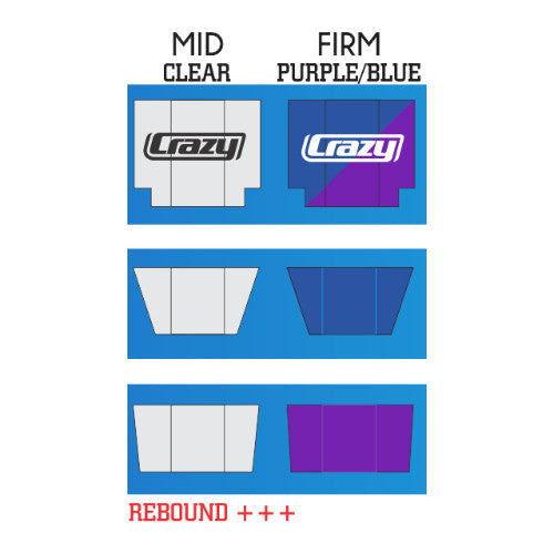 Crazy Cushions — TryFitCore