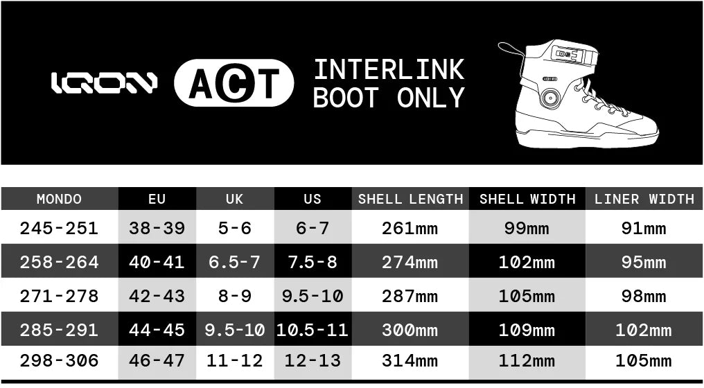 IQON ACT Interlink Aggressive Skate Boot