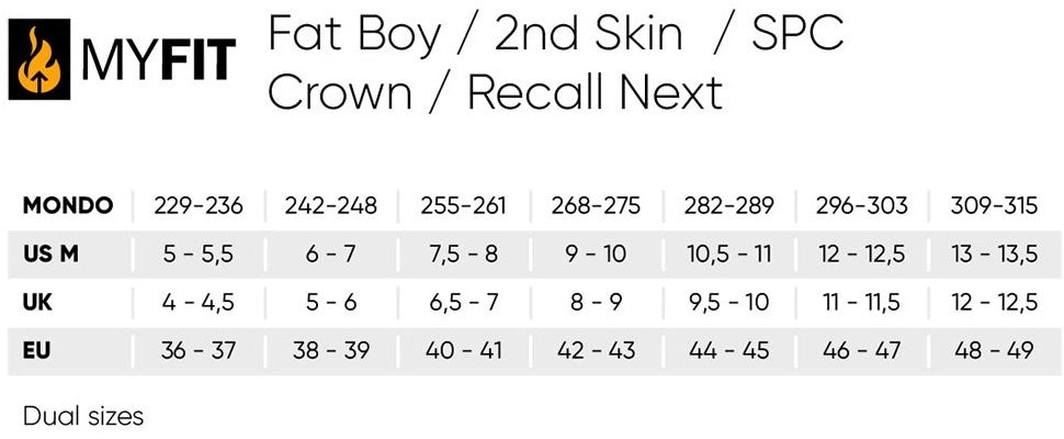 Powerslide MyFit Dual Fat Boy Liner