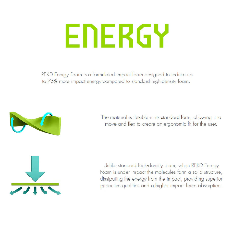 Rekd Energy Pro Knee Guard — TryFitCore