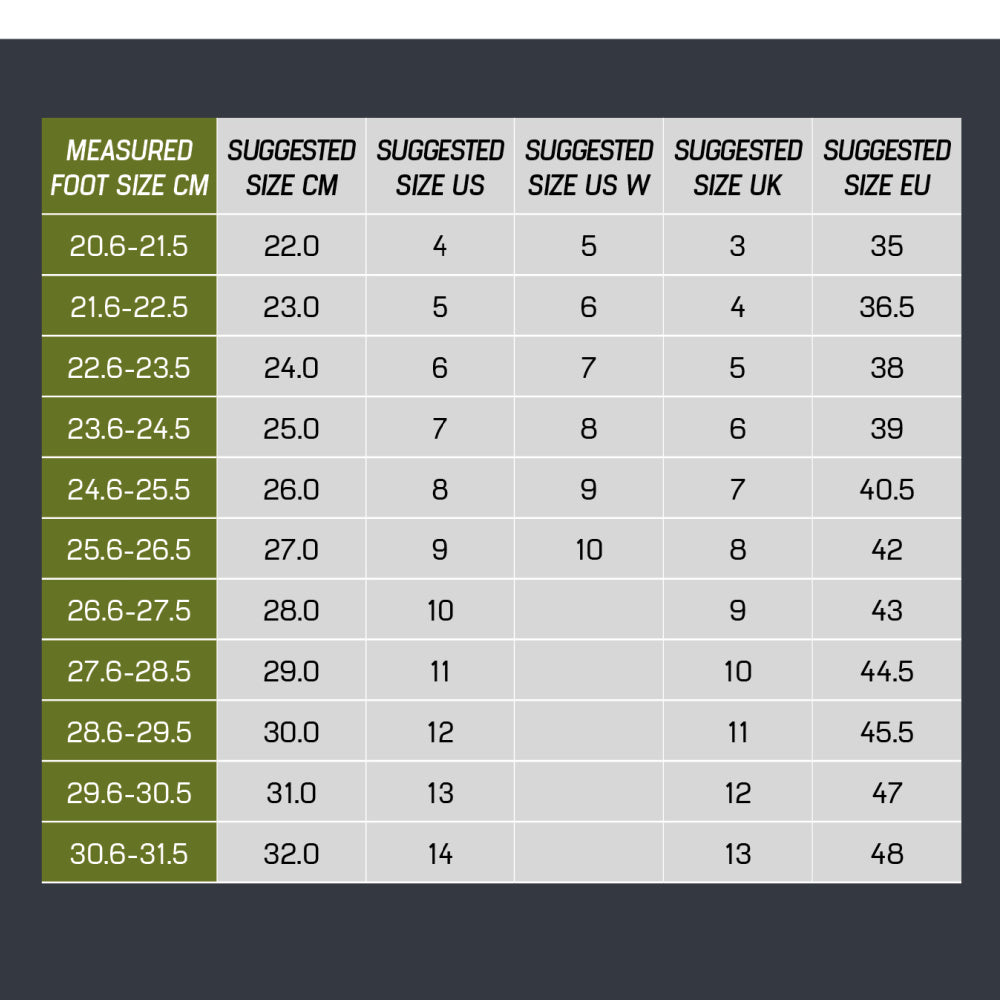 Rollerblade RB 80 Womens' Inline Skate