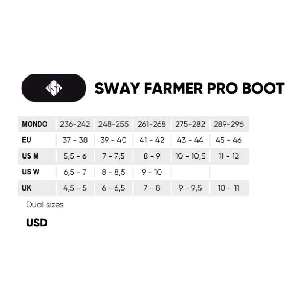 USD Sway Chris Farmer Pro II Inline Boot